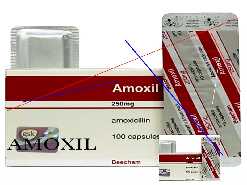 Prix amoxil au maroc